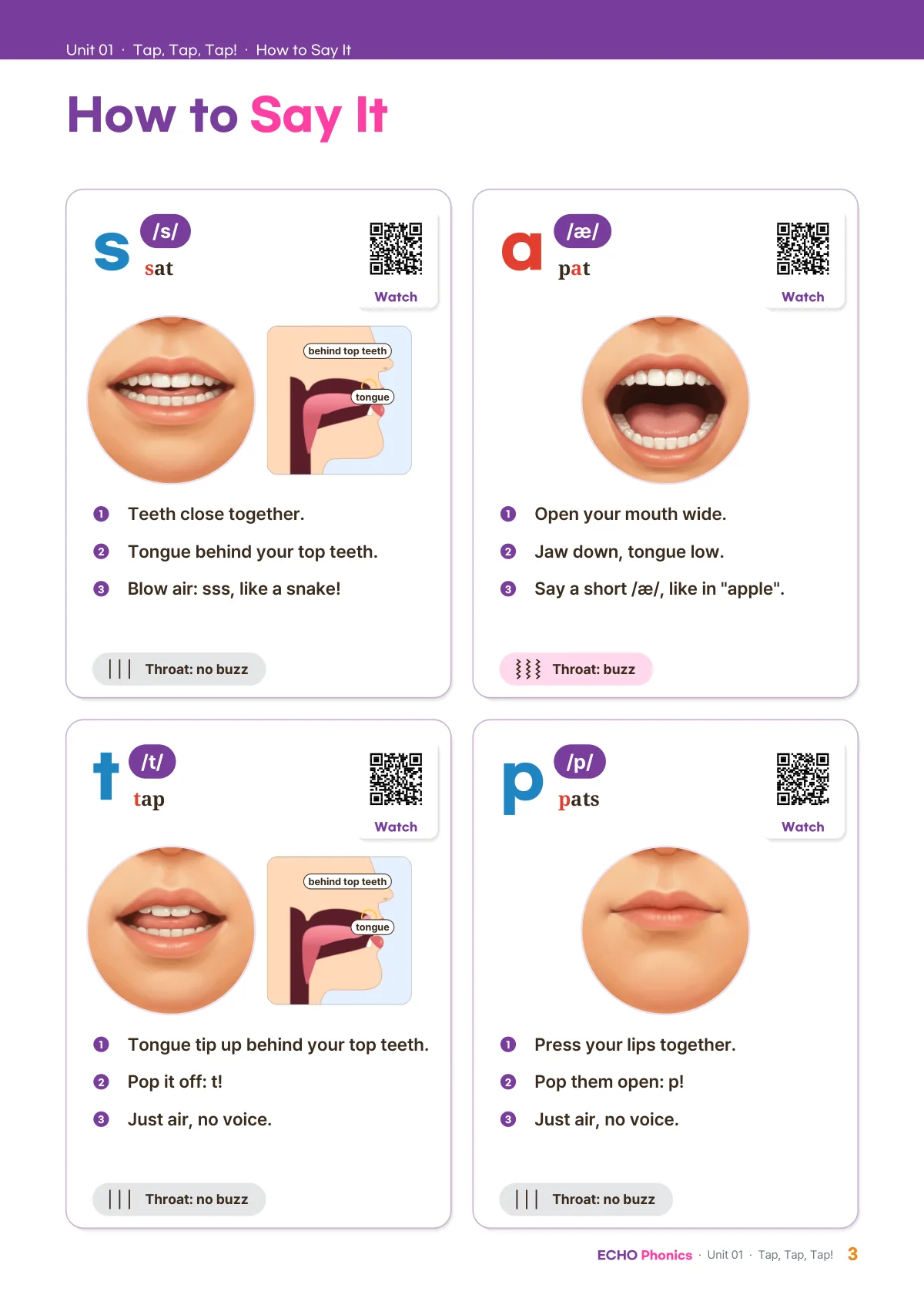 ECHO Phonics · How to Say It 교재 쪽